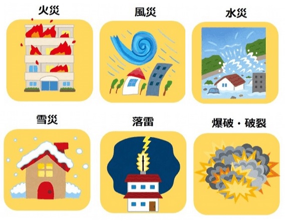 火災保険　基本補償内容